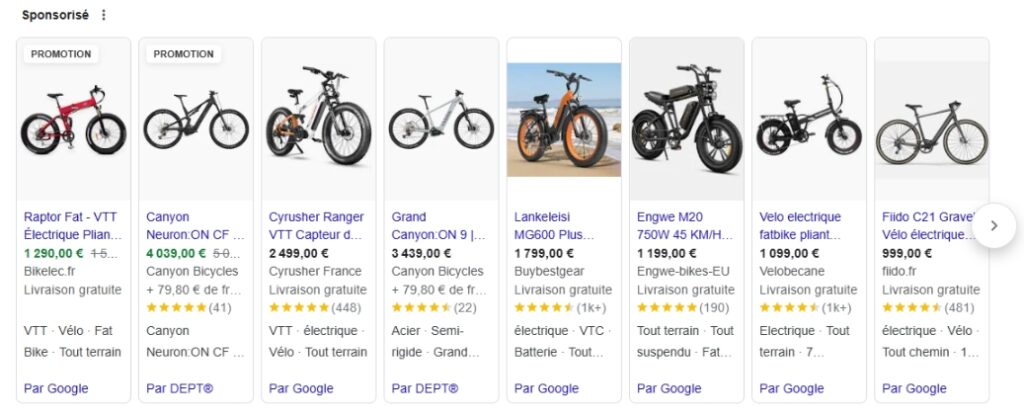 Comment optimiser son flux shopping ?